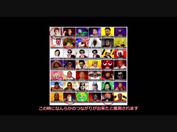 本当は怖くないけものフレンズ