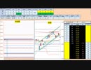 日経２２５先物デイトレードプラン　2019/4/15