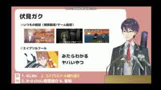 伏見ガクボタンと戯れる剣持まとめ