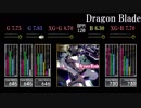 【GITADORA】Dragon Blade【CLASSIC】
