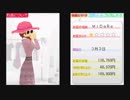 【実況】ゲイが「わがままファッション ガールズモード」で客に服を売りつけるぞ～【10】
