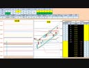 日経２２５先物デイトレードプラン　2019/4/16