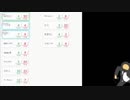クイズ！シュン大王第１回