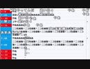 【ch】うんこちゃん『朝2』1/10【2019/04/16】