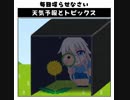 天気予報Topicsまとめ2019/04/10～2019/04/16