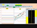 日経２２５先物デイトレードプラン　2019/4/17