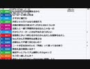【ch】うんこちゃん『朝2』5/10【2019/04/16】