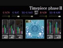 【GITADORA】Timepiece phaseⅡ【CLASSIC】