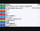 【ch】うんこちゃん『朝2』6/10【2019/04/16】