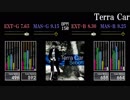 【GITADORA】Terra Car【Tri-Boost】