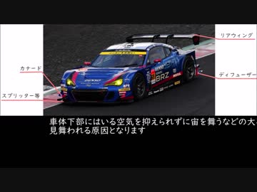 【初心者向け？】キーワードを語ってみる【モータースポーツ】