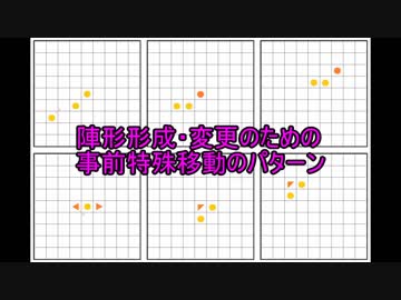 【ゆっくり解説】集団陣形棋：3（1駒の事前特殊移動について）