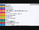 【ch】うんこちゃん『朝2』9/10【2019/04/16】