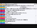 【ch】うんこちゃん『朝2』10/10【2019/04/16】