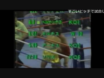 ネタばらしコーナー　（エンディングテーマ曲・風俗成績テーマ曲）