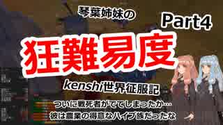 【Kenshi】琴葉姉妹の狂難易度Kenshi世界征服記Part4