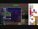 【実況】裏白蛇をクリアしたい part14