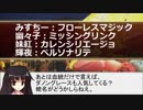 【競馬等】ギャンブル東方 2019年4月20日開催「ランドネもダノングレースも外していこうぜ」