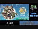 第弐回　提督達が選ぶ！艦これBGMランキング 結果発表動画　#06