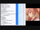 20190128 守りたい世界があるんだーッ！