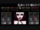 【GITADORA】魚氷に上り 耀よひて【OverDrive】