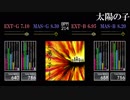 【GITADORA】太陽の子【Tri-Boost】
