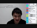 【ch】うんこちゃん『キングダムの実写映画見てきた』2/2【2019/04/19】