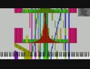 [黒MIDI] リズム天国 - しゅぎょう