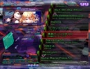 【DP足譜面】ドSな革命パッショネイト【stepmania EDIT】