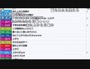 【ch】うんこちゃん『やぁ』3/5【2019/04/20】