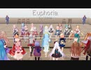 【MMD】.LIVEのみんなでダンスの練習【Euphoria】