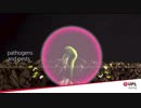 Start UP - Seed Treatment Portfolio l UPL