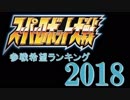 スパロボ新規参戦希望ランキング2018