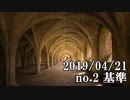 ショートサーキット出張版読み上げ動画4538