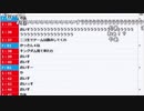 【ch】うんこちゃん『おいす』1/5【2019/04/20】