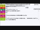【ch】うんこちゃん『おいす』4/5【2019/04/20】