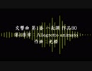 【作曲練習日記46】作曲初心者だけど交響曲を作る【第4楽章】