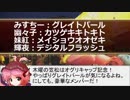 【競馬等】ギャンブル東方 2019年4月25日開催「進撃のグレイトパール」