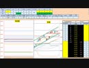 日経２２５先物デイトレードプラン　2019/4/23