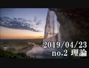 ショートサーキット出張版読み上げ動画4544