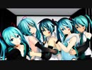 つみ式初音ミクさん達で一騎当千(梅とら)