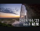ショートサーキット出張版読み上げ動画4545