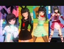 [DIVA七変化PV]PD-FTDX　ゆめゆめ[初音ミク シャノちゃん12変化]