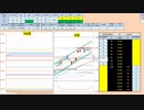 日経２２５先物デイトレードプラン　2019/4/24