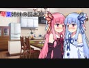 【VOICEROID劇場】琴葉姉妹の誕生日