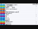【ch】うんこちゃん『雨うざし』1/3【2019/04/24】