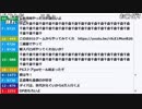 【ch】うんこちゃん『雨うざし』2/3【2019/04/24】