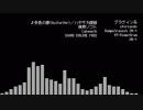 【オリジナル曲】朱色の銀GuitarVer【再投稿】