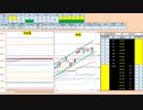 日経２２５先物デイトレードプラン　2019/4/25