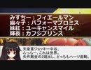 【競馬等】ギャンブル東方 2019年4月27日＆28日＆29日開催「グローリーヴェイズは時期尚早との判断」